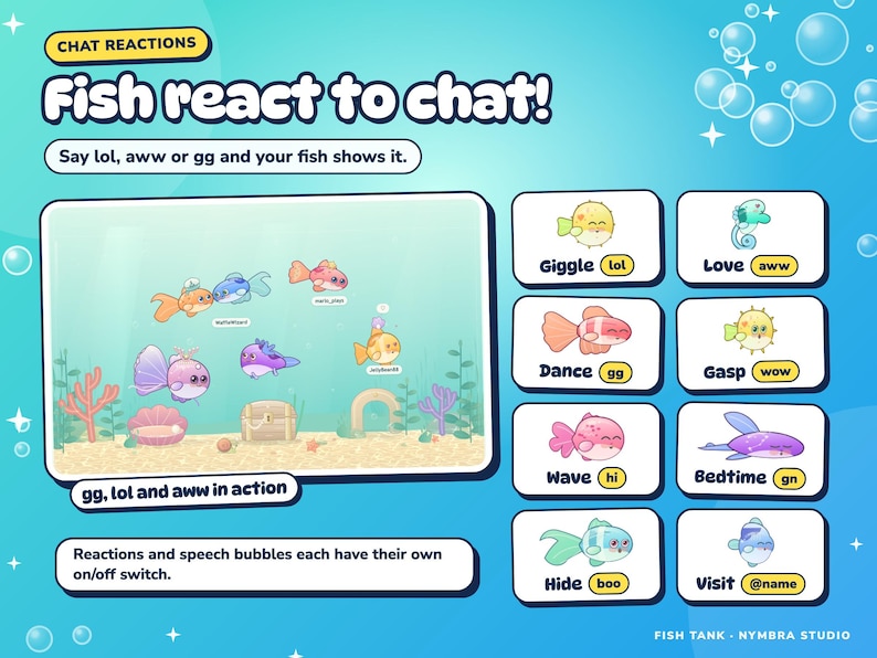 Fish Tank chat reactions: saying lol, aww, gg, wow, hi, gn or boo makes a viewer's fish giggle, love, dance, gasp, wave, sleep or hide.