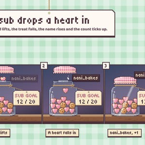 Loaf Jar twitch goal overlay: a sub lifts the lid, a heart cookie falls in and the name nani_bakes rises as the tag ticks to 13 / 20.