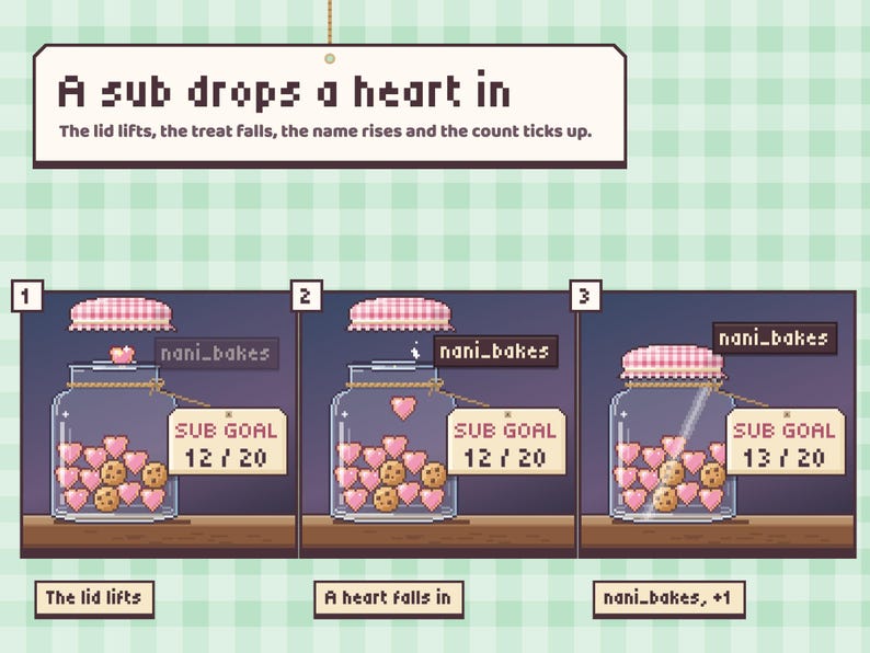 Loaf Jar twitch goal overlay: a sub lifts the lid, a heart cookie falls in and the name nani_bakes rises as the tag ticks to 13 / 20.