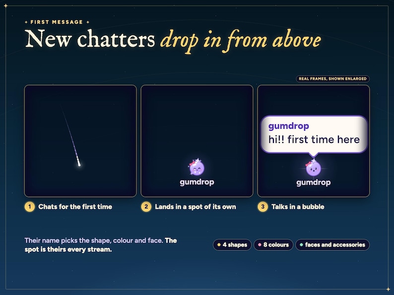 Starlings twitch chat overlay: a first-time YouTube chatter falls in as a shooting star, lands, and says hi in a chat bubble.
