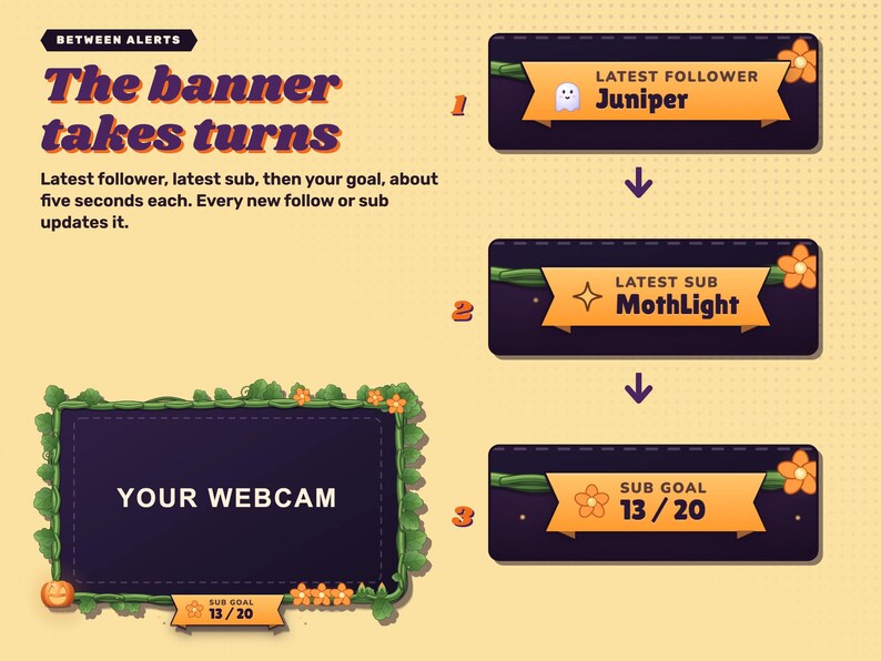 Halloween reactive webcam overlay. The banner rotating between latest follower, latest sub and the goal.