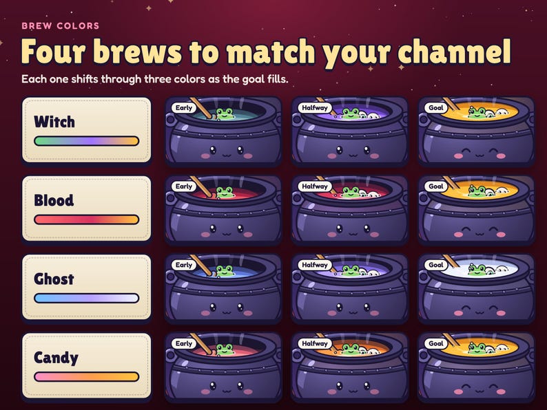 Brewhaha Halloween goal widget brew colors: Witch, Blood, Ghost and Candy, each shown early, halfway and at the goal.