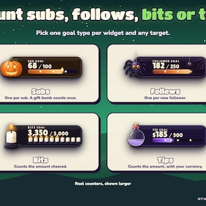 Real goal counters for subs, follows, bits and tips, shown larger.