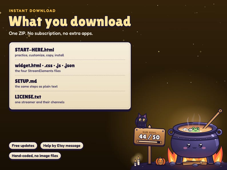 What the Brewhaha download holds: START-HERE.html, the four widget files, SETUP.md and LICENSE.txt, with free updates and help by Etsy message.