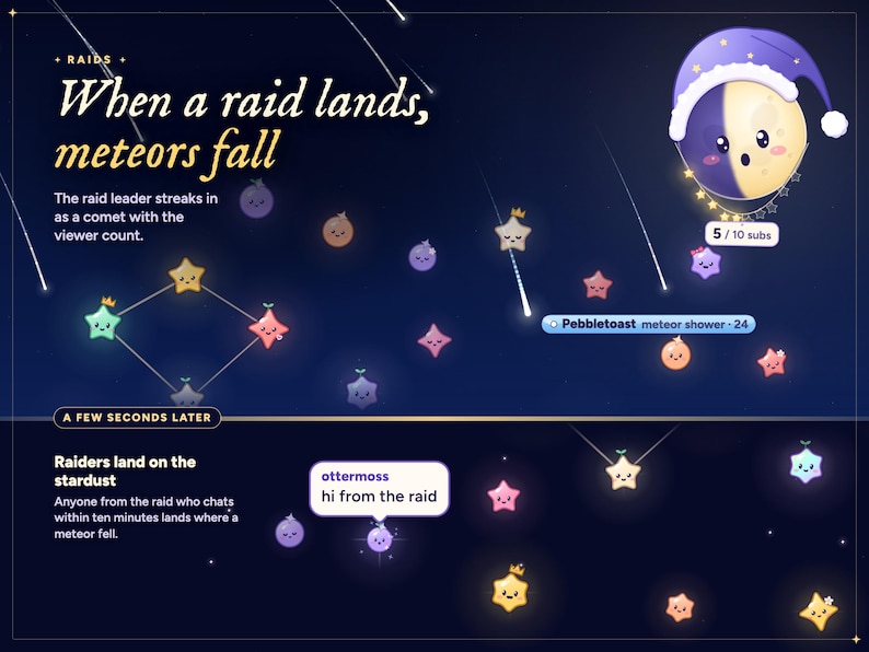 Starlings twitch chat overlay raid alert: the raid leader's comet and a meteor shower across the sky, then raiders landing on the stardust.