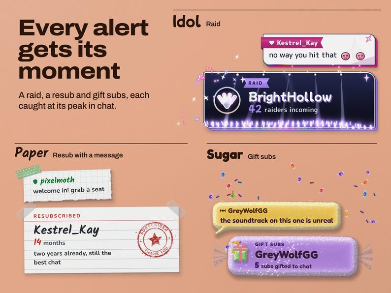 Chorus chat widget alerts at full size on a peach background: an Idol raid alert from BrightHollow with 42 raiders and a floor of purple penlights, a Paper resub card for Kestrel_Kay at 14 months with a red Subscriber stamp, and a Sugar gift subs bonbon from GreyWolfGG under falling sweets, each below the chat message before it.
