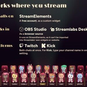 Where Seatlings works: installs on a free StreamElements account as a custom widget, shows in OBS Studio and Streamlabs Desktop as a browser source, and seats Twitch and Kick chat at once.