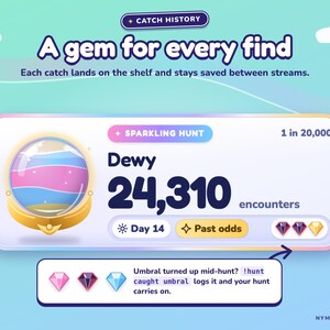 May include: A digital interface display featuring the text A gem for every find and Catch History. It shows a spherical icon with blue, pink, and yellow stripes, the name Dewy, 24,310 encounters, and a Sparkling Hunt label with 1 in 20,000 odds.