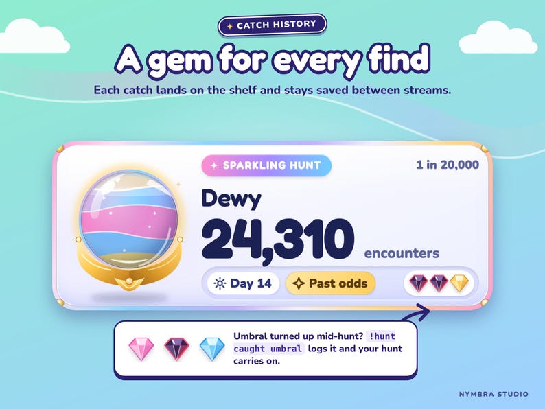 May include: A digital interface display featuring the text A gem for every find and Catch History. It shows a spherical icon with blue, pink, and yellow stripes, the name Dewy, 24,310 encounters, and a Sparkling Hunt label with 1 in 20,000 odds.
