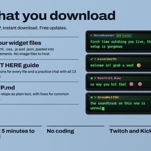 What is in the Chorus download: four widget files, the START HERE guide with copy buttons and a practice chat of all 13 templates, and SETUP.md. About 5 minutes to install, no coding, Twitch and Kick.