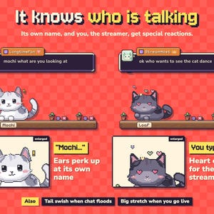 Może przedstawiać: Grafika w stylu pixel art przedstawiająca dwa koty, Mochi i Loaf, na czerwonym tle w kratkę. Tekst zawiera "It knows who is talking", "Mochi..." z "Ears perk up at its own name" oraz "You type" z "Heart eyes for the streamer."