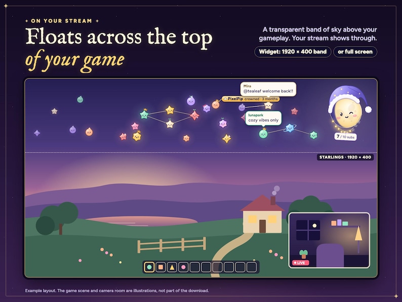 Starlings twitch chat overlay as a transparent band of sky across the top of an example cozy game stream (the stream scene is an illustration).