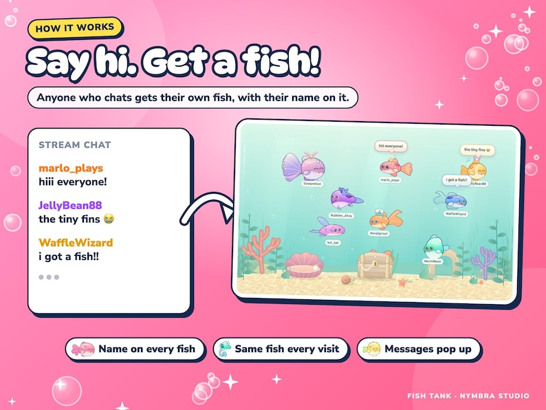 Stream chat messages next to the Fish Tank aquarium, where each chatter's named fish shows their message in a speech bubble.