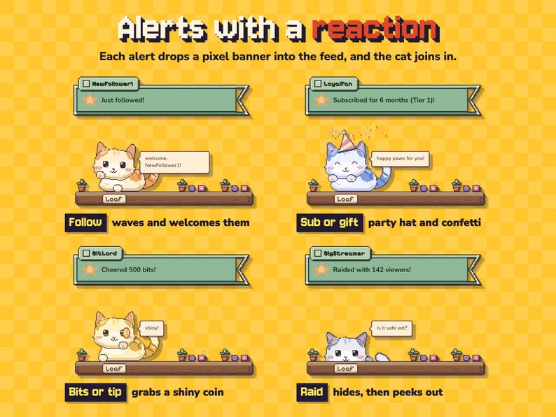 Może przedstawiać: Cyfrowa nakładka w stylu pixel art z tekstem Alerts with a reaction. Przedstawia cztery interaktywne animacje kot&oacute;w na brązowych p&oacute;łkach z etykietami Follow, Sub or gift, Bits or tip oraz Raid, każda z unikalnymi akcjami i dymkami.