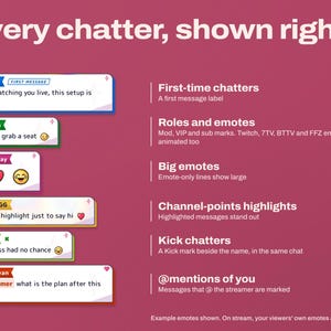 The Chorus Idol template showing a first-time chatter label, mod and sub marks, a big emote-only line, a channel points highlight, a Kick chatter mark and an @mention of the streamer.