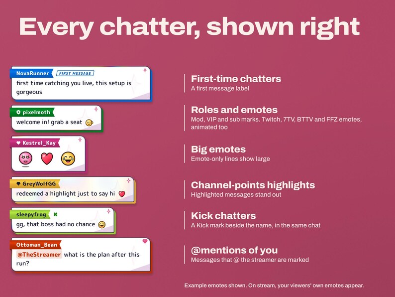 The Chorus Idol template showing a first-time chatter label, mod and sub marks, a big emote-only line, a channel points highlight, a Kick chatter mark and an @mention of the streamer.