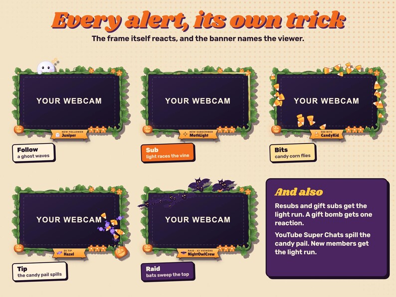 Halloween reactive webcam overlay. Five alert reactions on the frame: ghost for a follow, light run for a sub, candy corn for bits, candy pail for a tip and bats for a raid.