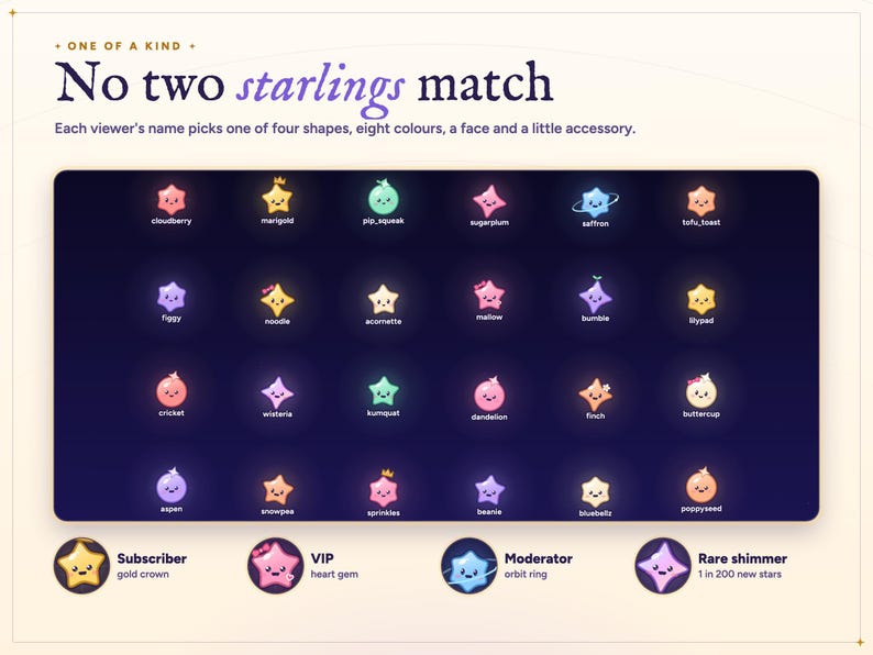 Starlings twitch chat overlay: a wall of 24 viewer stars in different shapes, colours and faces, with the sub crown, VIP heart and moderator ring.