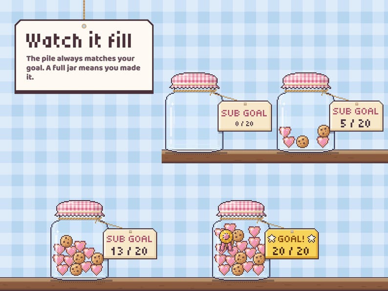 Loaf Jar sub goal widget at 0, 5, 13 and 20 of 20: the pile of cookies rises with the goal until the tag turns golden.