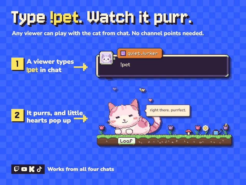 Może przedstawiać: Grafika w stylu pixel art na niebieskim tle w kratkę. Tekst brzmi: Type !pet. Watch it purr. Any viewer can play with the cat from chat. No channel points needed. Przedstawia r&oacute;żowego kota z sercami oraz tekst right there. purrfect.