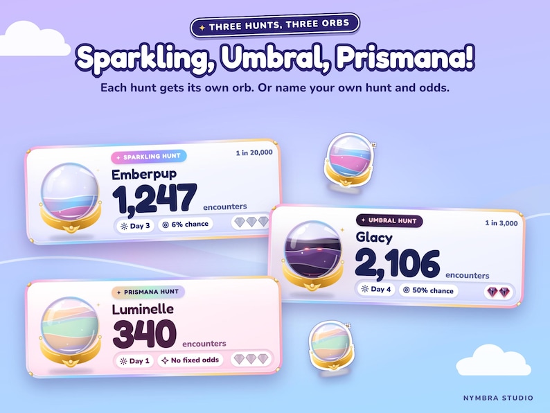May include: A digital interface titled Three Hunts, Three Orbs, Sparkling, Umbral, Prismana! featuring three rectangular panels displaying game statistics for Emberpup, Glacy, and Luminelle, each accompanied by a crystal orb icon and encounter counts.