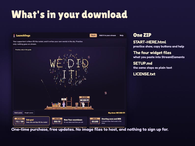 The Launchlings download: START-HERE.html with a practice show, copy buttons and help, the four widget files, SETUP.md and LICENSE.txt; one-time purchase, free updates, no image files to host.