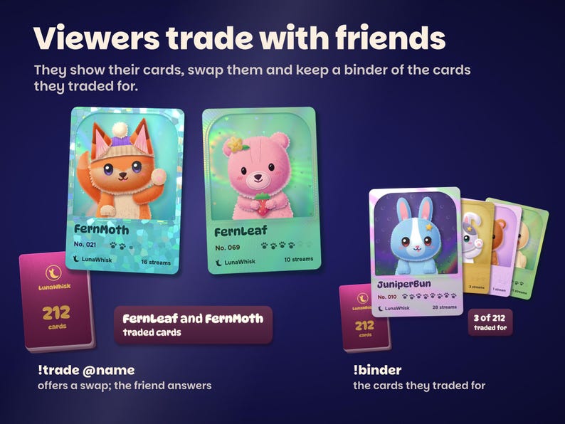 Viewers trade cards with friends: FernLeaf and FernMoth swap cards with !trade @name, and !binder fans out the cards JuniperBun traded for.