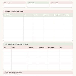 Puede incluir: Una página de seguimiento de fondos de reserva con un encabezado rosa polvoriento, que incluye secciones para el objetivo total, el total ahorrado y lo que falta. Contiene una tabla de resumen, un registro de aportaciones y una sección de prioridad.