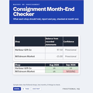 Consignment Inventory Spreadsheet for Makers, Track Shop Statements, Commission, Payments and Stock by Month, Excel Consignment Template