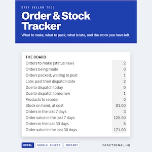 Etsy orderspårare med leveransdatum och lagerräkning, orderlogg och lagerkalkylblad för småföretag, säljarplanerare för Excel, ark