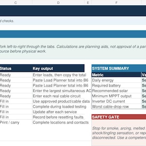 May include: A digital spreadsheet for planning 12V vehicle or overland electrical installations. The document includes sections for load planning, battery sizing, solar, inverter, cable drop, and safety protocols with a system summary table.