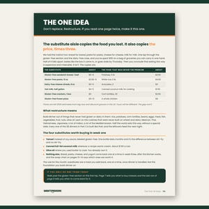 Preview of page 4 from The First 30 Days: gluten free dairy free grocery list and pantry sweep, part of this celiac disease guide for the newly diagnosed printable