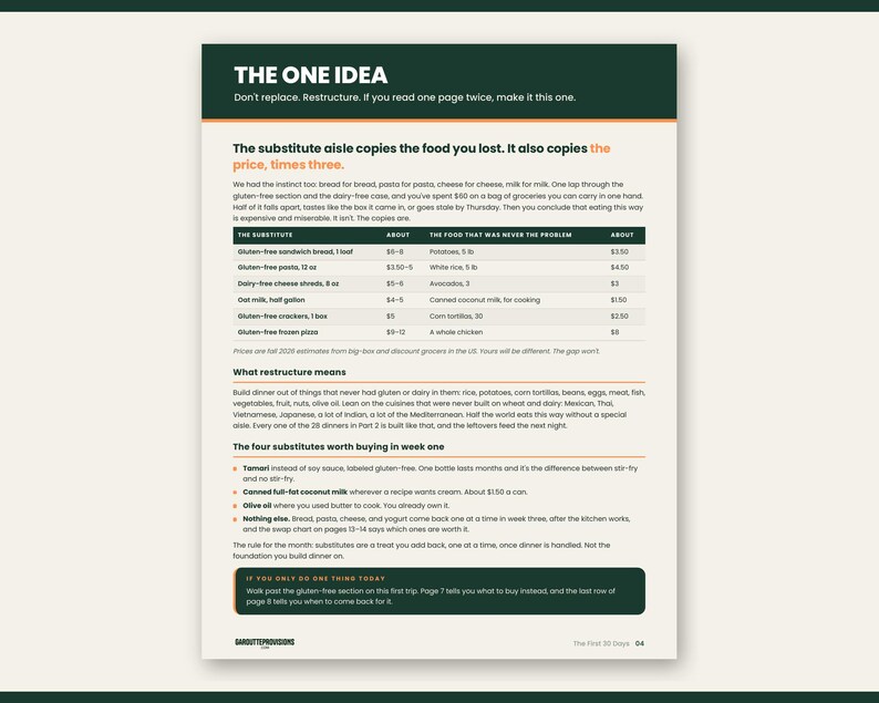 Preview of page 4 from The First 30 Days: gluten free dairy free grocery list and pantry sweep, part of this celiac disease guide for the newly diagnosed printable