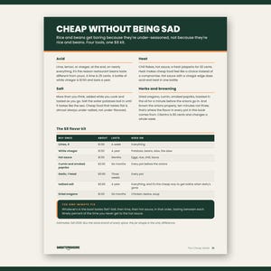 Preview of page 16 from The Cheap Week: 21 dairy free meals on a costed list, part of this gluten free grocery list and budget meal plan printable