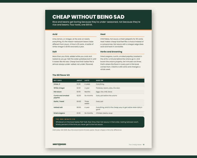 Preview of page 16 from The Cheap Week: 21 dairy free meals on a costed list, part of this gluten free grocery list and budget meal plan printable