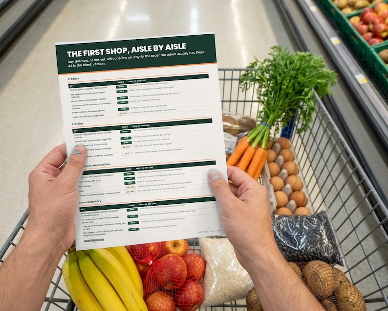 Celiac disease guide for the newly diagnosed: printed pages from The First 30 Days in a real-life photo, gluten free dairy free grocery list and pantry sweep