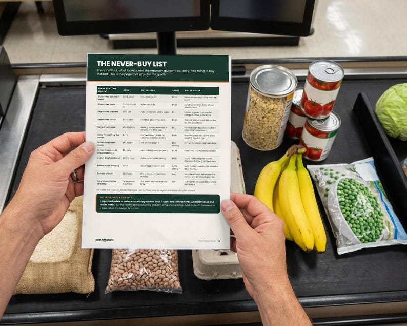 Gluten free grocery list and budget meal plan: printed pages from The Cheap Week in a real-life photo, 21 dairy free meals on a costed list
