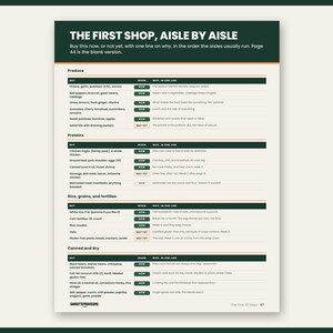 Preview of page 7 from The First 30 Days: gluten free dairy free grocery list and pantry sweep, part of this celiac disease guide for the newly diagnosed printable