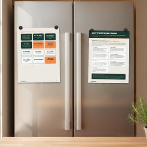 The Shared Kitchen: celiac cross contamination checklist printable PDF, gluten free shared kitchen guide with zone labels (image 4)
