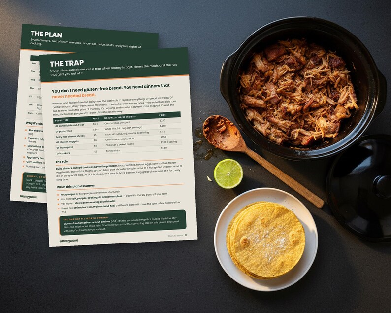 The $40 Week: gluten free meal plan on a budget printable PDF, seven dairy free dinners with a priced grocery list (image 3)