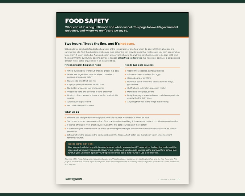 Preview of page 12 from Cold Lunch, Solved: dairy free cold lunch build grid, part of this gluten free lunch ideas with no microwave printable
