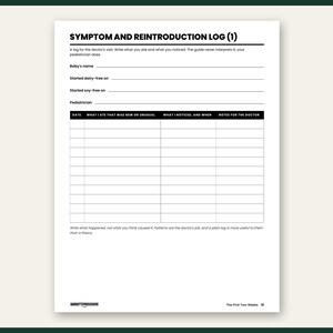 Preview of page 18 from The First Two Weeks: MSPI 14-day meal map and hidden soy list, part of this dairy free soy free breastfeeding diet plan printable