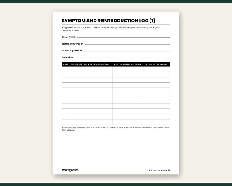 Preview of page 18 from The First Two Weeks: MSPI 14-day meal map and hidden soy list, part of this dairy free soy free breastfeeding diet plan printable