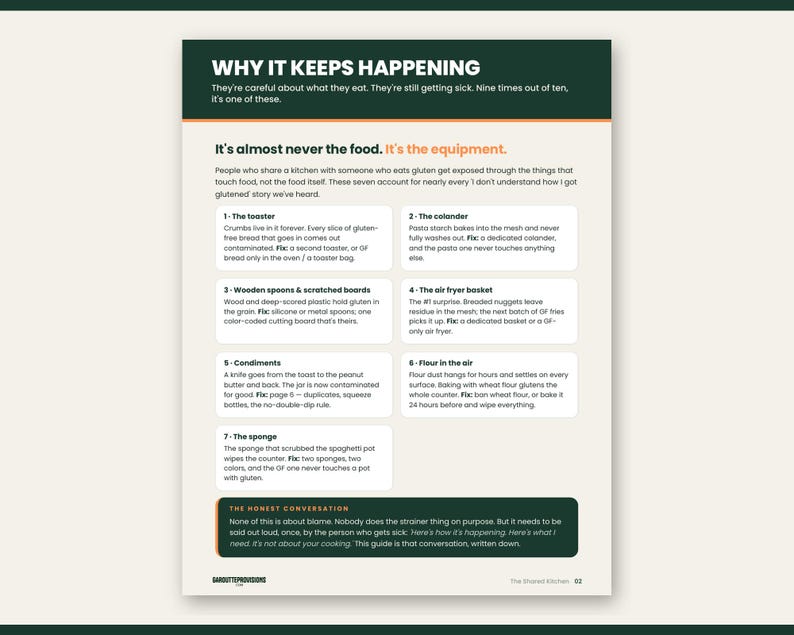 The Shared Kitchen: celiac cross contamination checklist printable PDF, gluten free shared kitchen guide with zone labels (image 7)