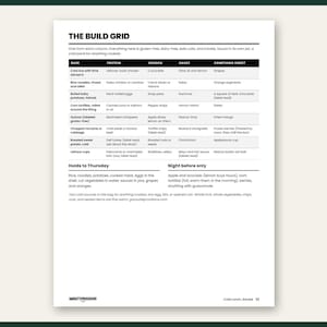 Preview of page 23 from Cold Lunch, Solved: dairy free cold lunch build grid, part of this gluten free lunch ideas with no microwave printable