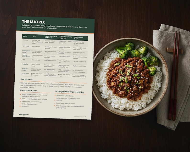 Dinner Insurance: gluten free freezer meals plan printable PDF, eight dairy free freezer sauces, labels and inventory sheet (image 4)