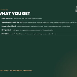 What's inside The First 30 Days: contents of this celiac disease guide for the newly diagnosed printable