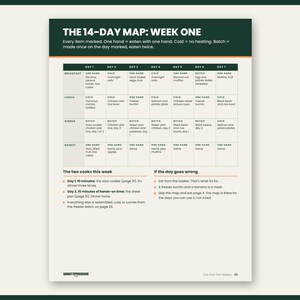 Preview of page 6 from The First Two Weeks: MSPI 14-day meal map and hidden soy list, part of this dairy free soy free breastfeeding diet plan printable