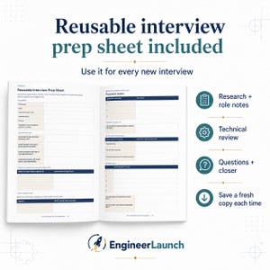 May include: A reusable interview prep sheet with two open pages featuring sections for company details, technical review, and questions. The text reads Reusable interview prep sheet included, Use it for every new interview, and EngineerLaunch.