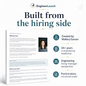May include: An informational graphic for EngineerLaunch titled Built from the hiring side. It features a document page with a photo of Mallory Carson, text about engineering hiring, and four icons with labels detailing 14+ years of experience.
